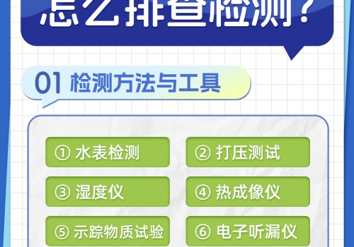 恒久分享-房屋暗管漏水應(yīng)該怎么檢測(cè)排查？